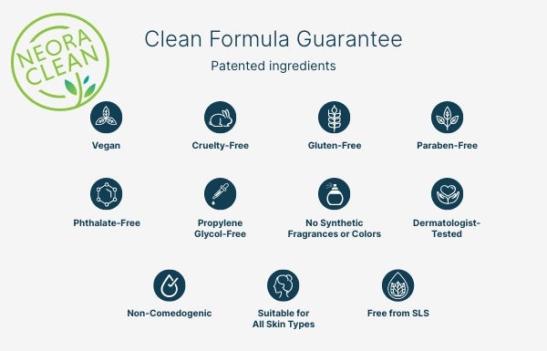 Clean Formula Guarantee for Double-Cleansing Face Wash.