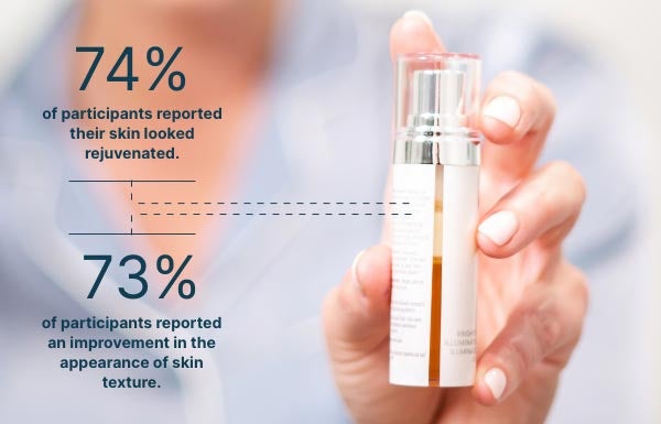 Data surrounding a woman holding a bottle of IllumaBoost Vitamin C Serum.