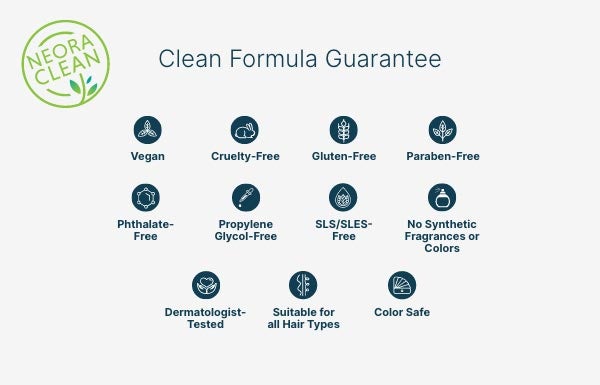 Neora's clean formula guarantee.