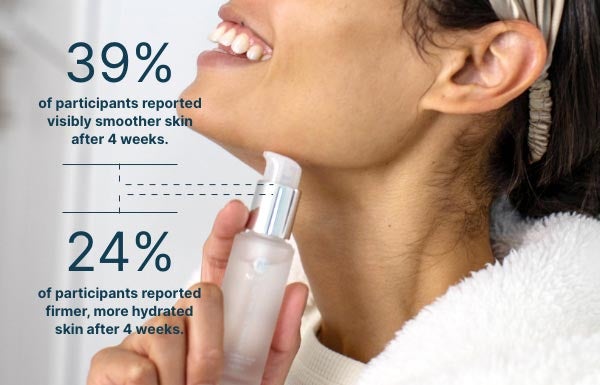 Clinical data on SIG-1723 surrounds woman holding the bottle under her chin.