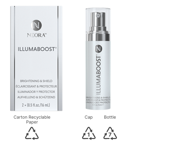 Recycled parts of IllumaBoost Vitamin C Serum.